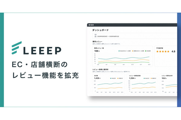 LEEEP、レビュー機能を拡充しEC・店舗横断の収集・分析・活用を支援