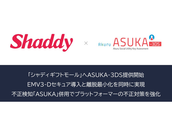 アクル、ギフト通販「シャディギフトモール」に本人認証「ASUKA-3DS」提供開始