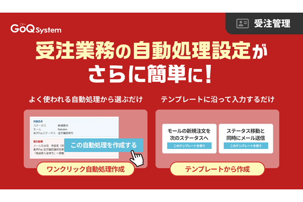 GoQSystem、受注の自動処理を選ぶだけで作成できる新機能　プリセット11種・テンプレート6種を提供