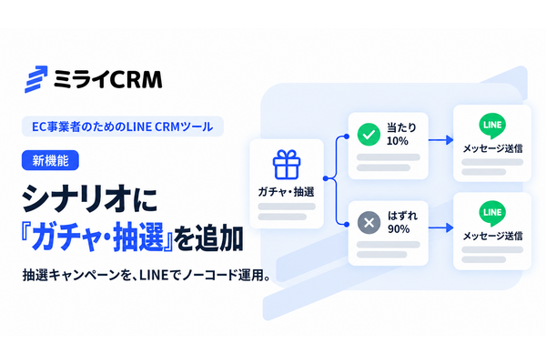 ミライCRM、LINEのシナリオに「ガチャ・抽選」ノードを追加　EC向け抽選キャンペーンをノーコードで運用 画像