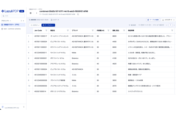 Lazuli、商品データ整形をセルフサーブ化する新プラン「PDP Lite」を11月1日に提供開始　Excel・CSV・PDFをAIが自動変換